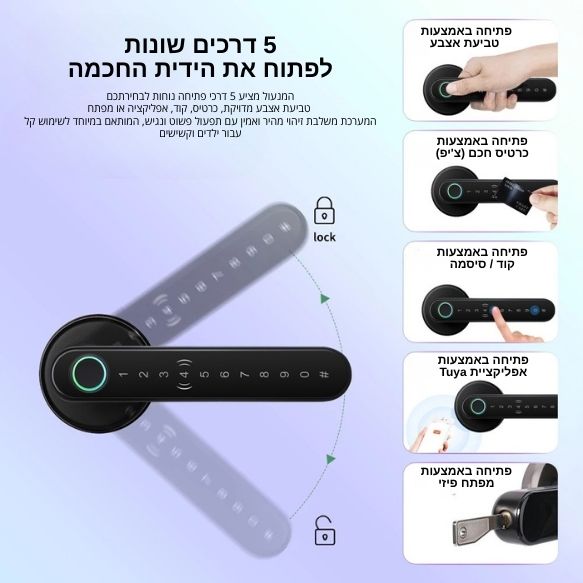 ידית חכמה לדלת פרוקסי גו PROXI GO